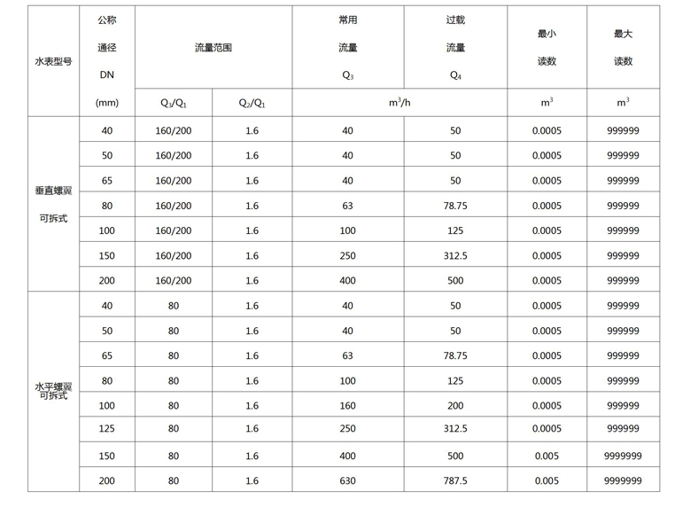 C:\Users

\Administrator\Desktop\安博官方网页版_安博(中国)\产品图片03\文字文稿1.jpg